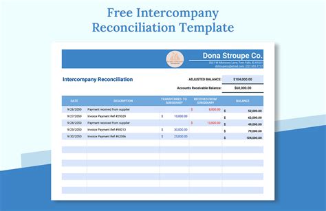 intercompany reconciliation intercompany matrix excel template