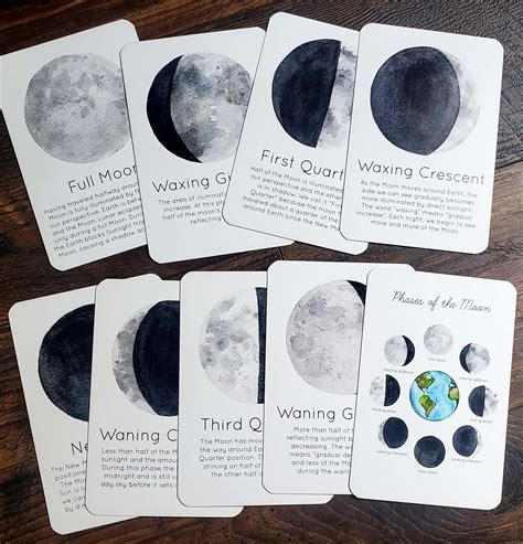 Moon Phases Flash Cards, Set of 9 Cards - Etsy | Moon phases, Moon ...