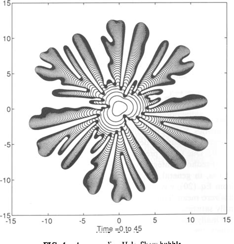 Image result for MIT OpenCourseWare Surface Tension