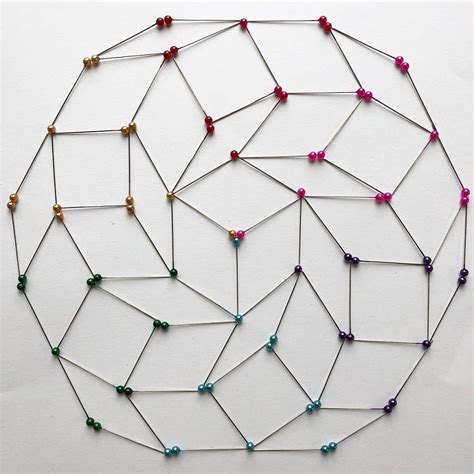 Image result for Pin vs Pattern