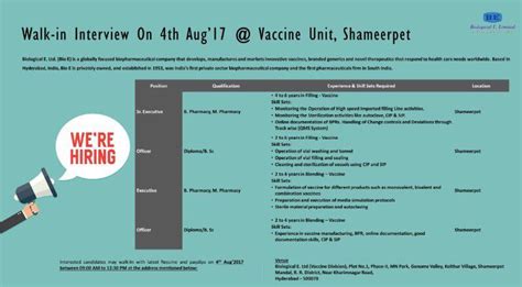 Walk in on 4th Aug @ Vaccine Unit Shameerpet for Biological E Ltd