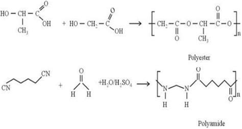 Which one of the following class of compounds is obtained by ...