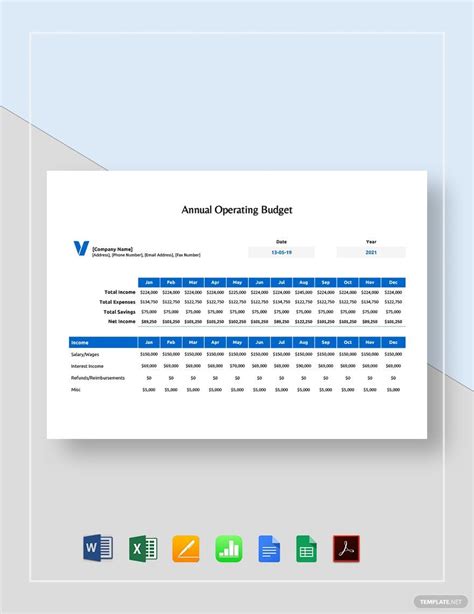 Image result for Sample Operating Budget Template