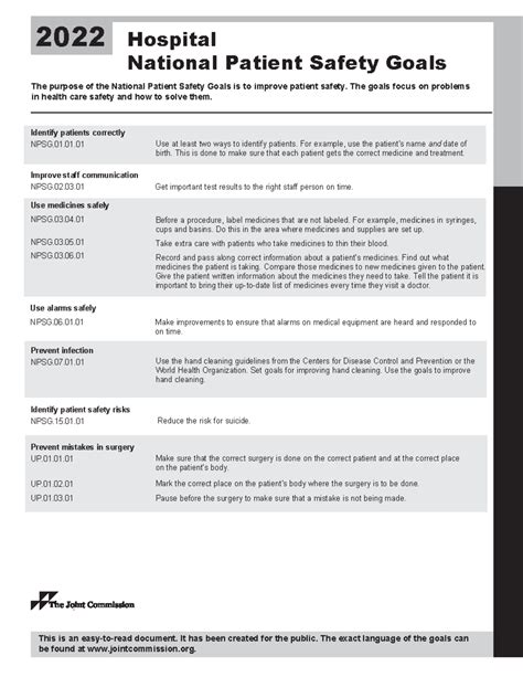 National Patient Safety Goals Labeling Specimens at Lindy Rossi blog