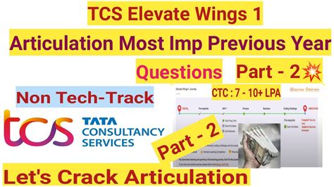 Image result for TCS Wings Spring Hands-On Coding