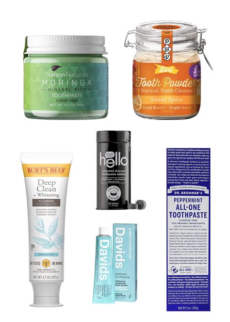 Image result for Bio Toothpaste