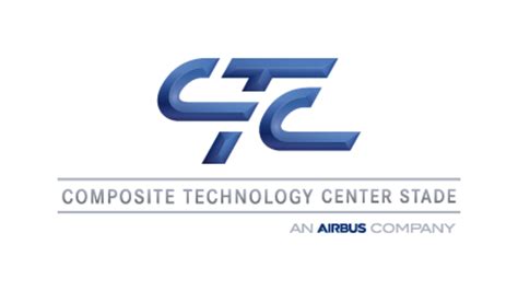 Airbus Operations GmbH – innos.global