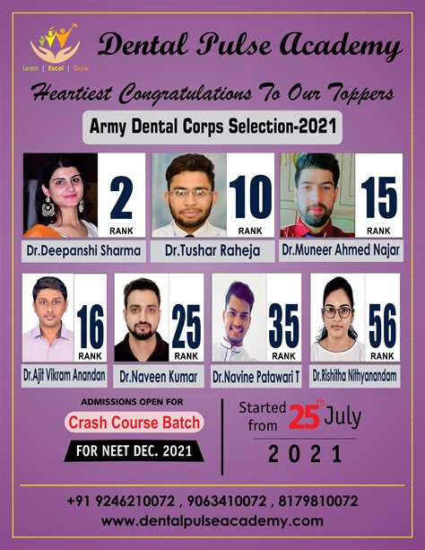 Dental Pulse Academy Online Examination Platform