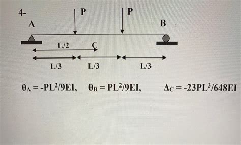 Image result for Virtual Work Integration Table