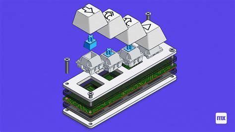 Create HelloWorld Mendix Java Module 的图像结果