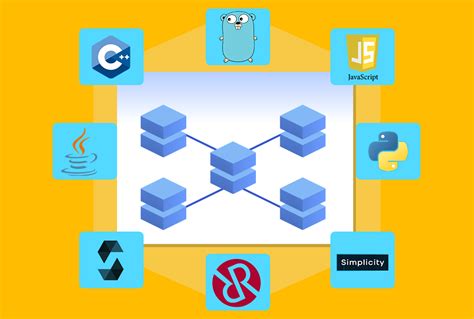 Blockchain Programming 的图像结果