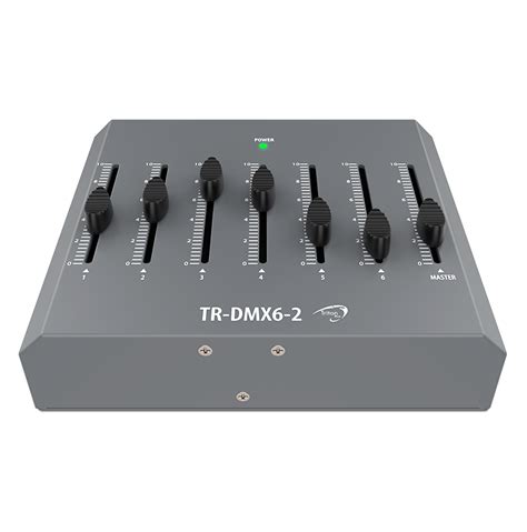 Image result for DMX Explained