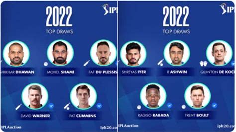 IPL Auction 2022: Date and time and channel - LIVE streaming, players ...