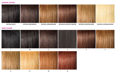 Hair Color Chart By Numbers 的图像结果