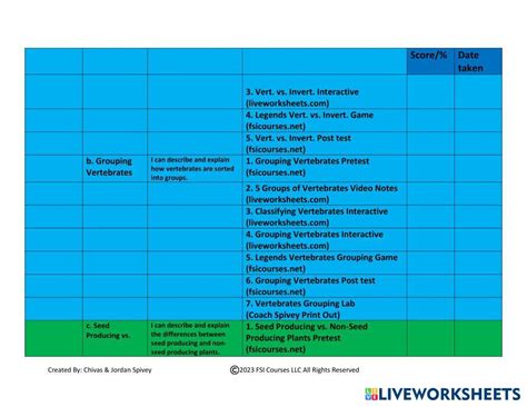 Science Modals Class 5 的图像结果