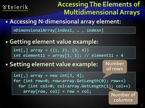 Image result for Multidimensional Array Table