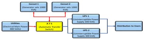 Stochastic versus Fuzzy Models—A Discussion Centered on the Reliability ...
