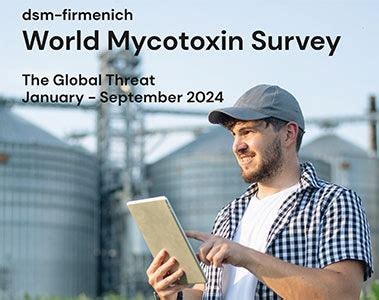 dsm-firmenich World Mycotoxin Survey 2024