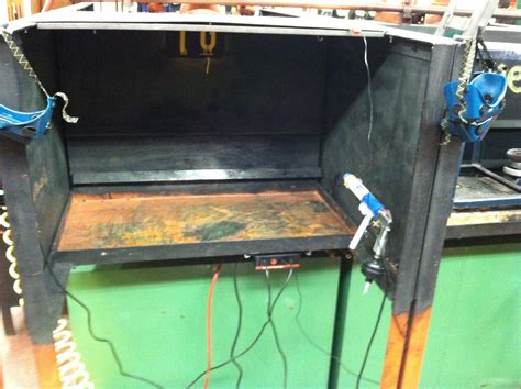 Image result for How to Powder Coating