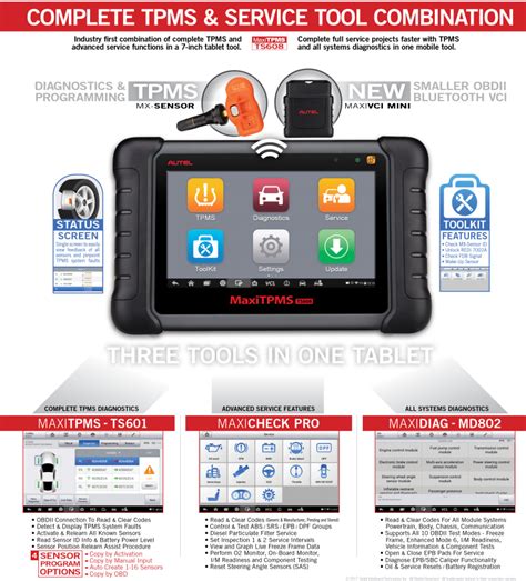 Scan Tool MaxiTPMS Procedure 的图像结果