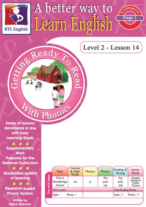 Image result for VOA English Learning Level 2 Lesson 14