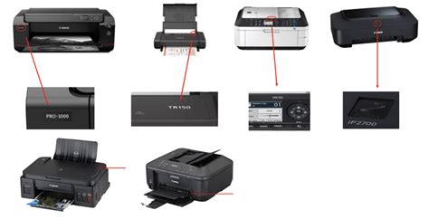Image result for Canon Printer Types