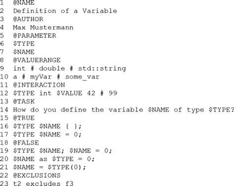 Image result for Programming Language by Domain