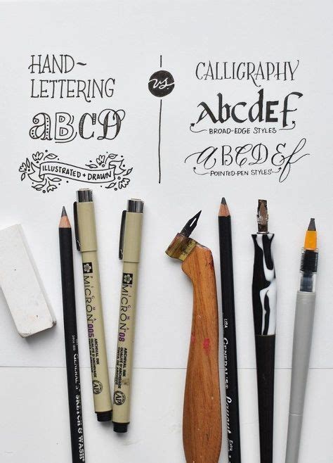 Image result for Calligraphy Using Pilot Parallel Pens