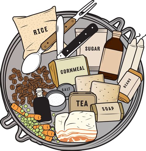 Newsletter Signup - Civil War Monitor