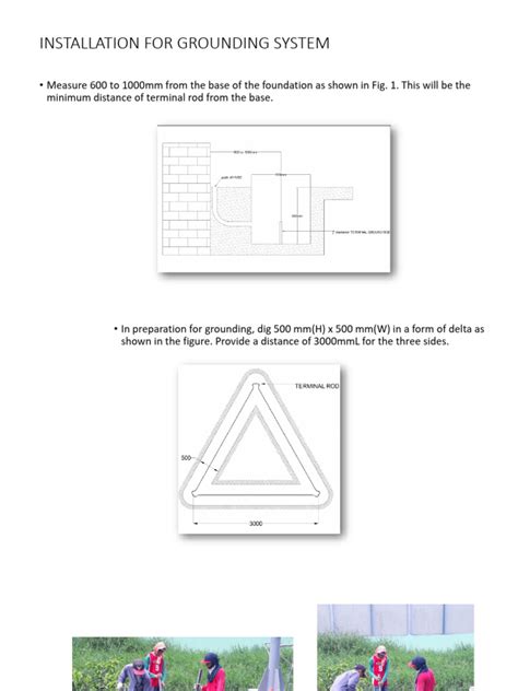 Image result for Grounding System Installation