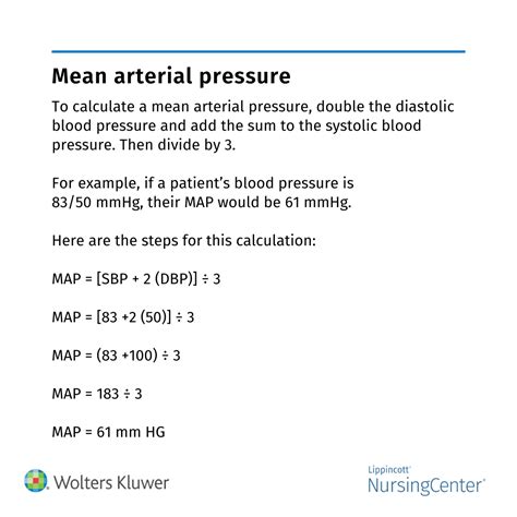 Mean Arterial Pressure Chart – Mean Arterial Pressure Formula – ODNCYY