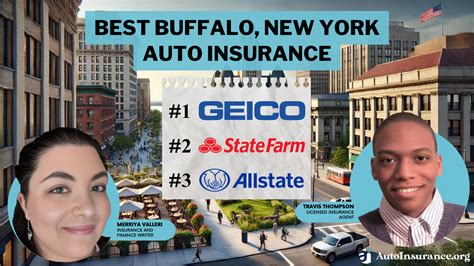 Image result for Auto Insurance Buffalo