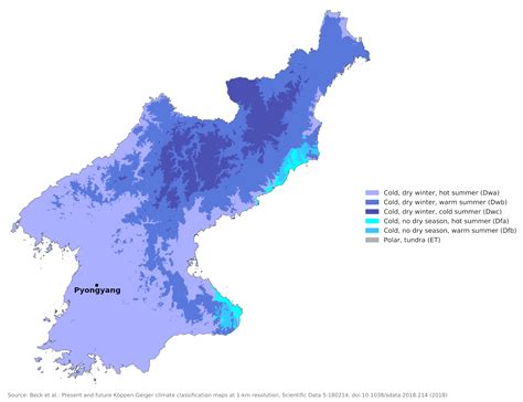 Climate Of North Korea