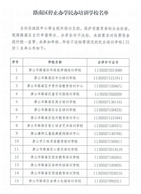 2023年河北唐山第三季度普通话报名时间9月10日起 考试时间10月15日