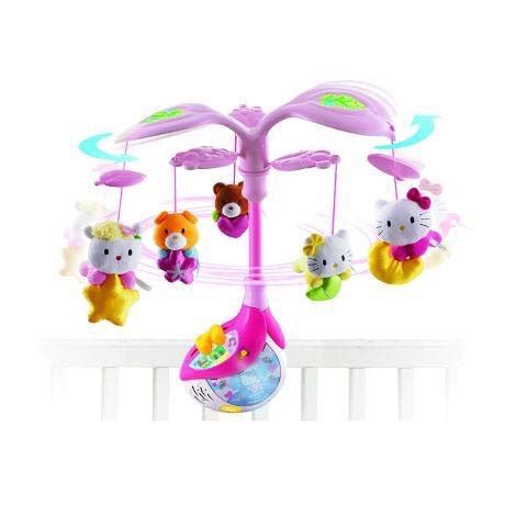 Image result for VTech Hello Kitty Phone