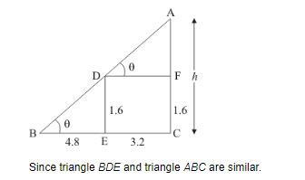A 1.6 m tall girl stands at a distance of 3.2 m from a lamp-post and casts