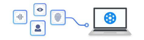 Image result for Hand Scanner Connected to Computer