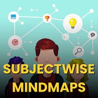 Biology Subject-Wise Mind Maps for Class 11 (Science) - Questions ...