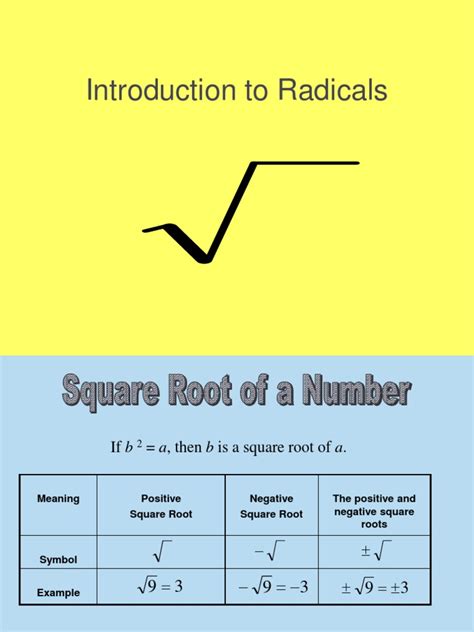 Image result for Basic Radicals