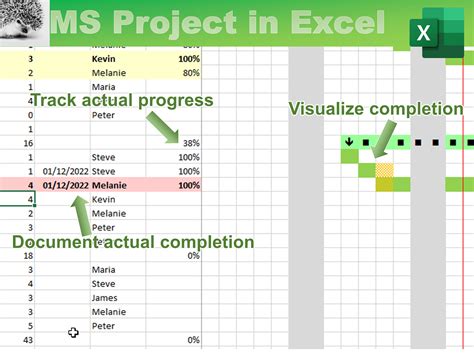 Tutorial Excel Project Planner 的图像结果