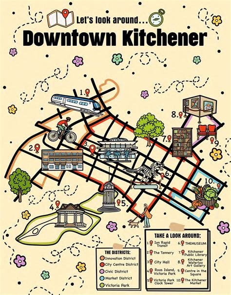 The Collective by Downtown Kitchener - Issuu