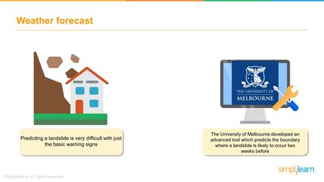 Big Data Application Examples 的图像结果