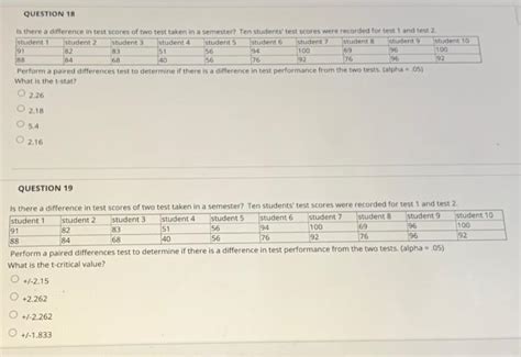 Image result for Second Difference Test Math