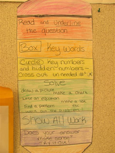 Image result for Word Problems Rules