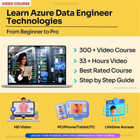 Azure Data Engineer Tutorial 的图像结果