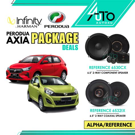 Image result for Axia Infinity