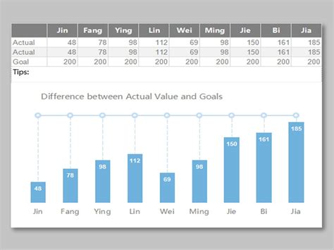 Image result for Comparison Chart Excel Modern Template