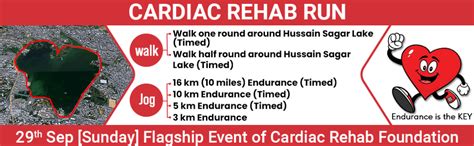 RaceMart - Cardiac Rehab Run 2024