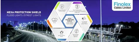 Finolex LED T5 Batten 20 Watt Square PC, (Pack of 2) : Amazon.in: Home ...