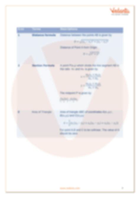 Image result for Math Formula Class 7